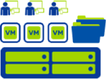 Nutanix AFS